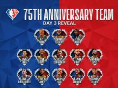 NBA官方第三批入选75大球星公布，詹眉瓜威入选，科比韦德奥尼尔在列