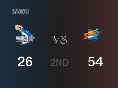 四川半场领先福建，陈林坚得到9分，陈辰得到13分