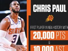 历史第一人！恭喜克里斯-保罗完成2万分+1万助里程碑