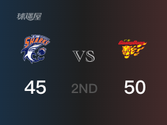 半场比分，广东50-45领先上海，周鹏13分