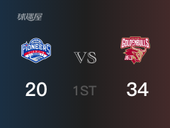 CBA常规赛：首节战罢，浙江以34- 20领先天津，赖俊豪0分