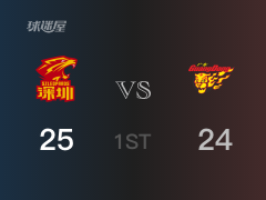 CBA常规赛：深圳以25-24领先广东，结束首节