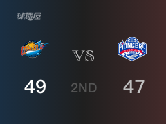 CBA常规赛：四川以49-47领先天津，结束半场