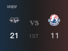 北京首节领先青岛，翟晓川得到7分，王睿泽得到4分