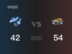 CBA常规赛：半场结束，辽宁以54-42领先宁波，张镇麟10+3