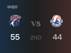 CBA常规赛 ：半场数据， 上海以56-44领先青岛，李添荣14+5