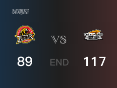 【战况】郭艾伦19+3+4，辽宁击败吉林