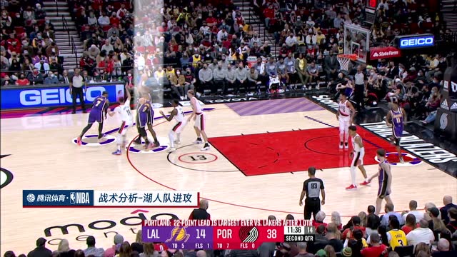 【2021年11月07日】湖人vs开拓者 第4节中文解说回放