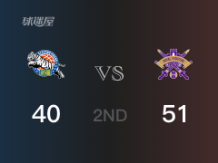 半场比分，北控51-40领先新疆，哈斯11分