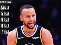 NBA常规赛勇士vs快船全场录像回放集锦(2021年11月29日)