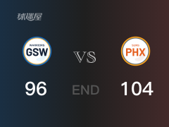 【战况】NBA常规赛：全场数据，太阳104-96战胜勇士，艾顿24+11+2