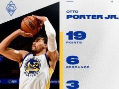 仅差1记三分破3千大关！库里带队三连胜反压太阳，MVP榜单重回第二