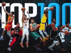 2021年全明星投票开启 赶快为你的偶像投上宝贵的一票吧！