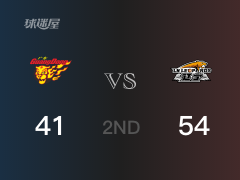 半场战罢，辽宁54-41领先广东