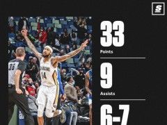 英格拉姆三分绝杀 鹈鹕教练：他是一位领袖