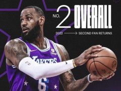 全明星投票第二轮结果出炉：库里力压老詹继续领先