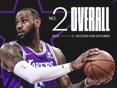 詹皇转发湖人拉票视频 有望逆袭库里冲第9次票王