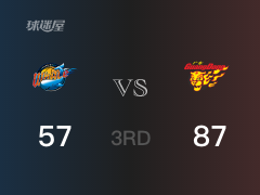 CBA常规赛：三节数据，广东以87-57领先四川，易建联22+10+3