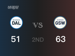NBA常规赛 ：半场数据， 勇士以63-51领先独行侠，汤普森11+2+2