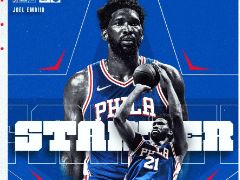 谁最帅？2022年NBA全明星首发宣传照公布