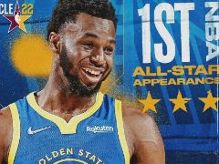 维金斯入选全明星首发 实力和运气同在