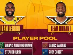 全明星替补阵容出炉 5天后全明星队长选人开启！谁会是詹姆斯杜兰特队伍的一员？