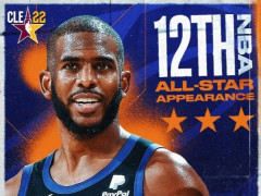 NBA全明星替补名单出炉！哈登保罗布克均在列 两人生涯首次入选