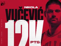 武切维奇砍36分17篮板3盖帽 队史乔丹后首人