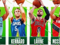 NBA全明星三分大赛名单出炉！谁会是夺冠大热门？