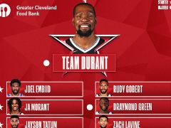 2022NBA全明星阵容名单出炉：詹姆斯队vs杜兰特队谁更强