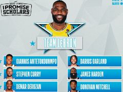 2022NBA全明星阵容名单出炉：詹姆斯队vs杜兰特队谁更强