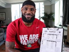 2022NBA全明星阵容名单出炉：詹姆斯队vs杜兰特队谁更强