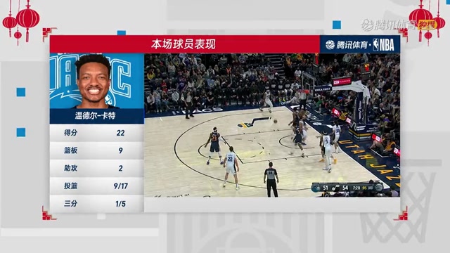 【2022年02月12日】魔术vs爵士第4节中文解说回放