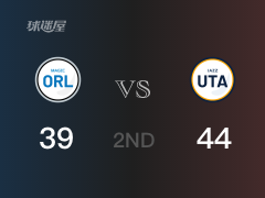 半场战罢，爵士44-39领先魔术