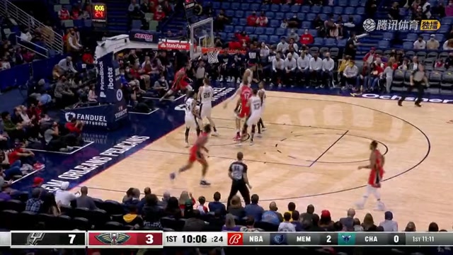 【2022年02月13日 马刺vs鹈鹕集锦】开局就是火力全开 英格拉姆开场独砍5分