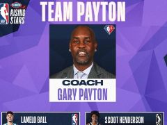 2022NBA全明星新秀赛赛制详情一览