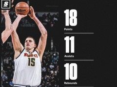 约基奇被赞防守也提升 507场取73次三双追张伯伦