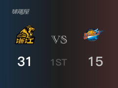 CBA常规赛 ：首节数据，广厦以31-15领先四川，奥卡福6+3