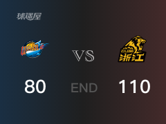 【战况】全场结束，广厦力克四川，孙铭徽27+2+8