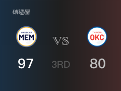 NBA常规赛：三节战罢，灰熊以97- 80领先雷霆，小杰克逊16+3