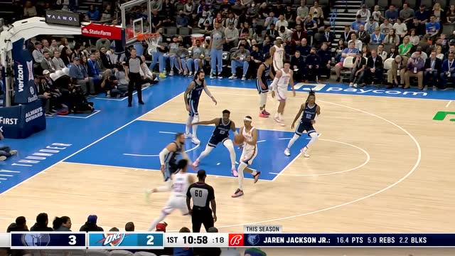 【2022年03月14日 灰熊vs雷霆集锦】成功吸引三人防守 马勒东声东击西喂饼罗比