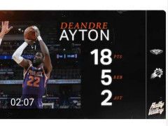 六战场均21+11 艾顿迸发联盟第4中锋潜质！太阳未提前续约要亏？