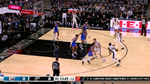 【2022年03月17日 雷霆vs马刺集锦】约什理查德森三分点出破绽 一步杀到篮下直插心脏