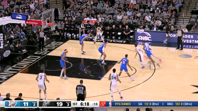 【2022年03月17日 雷霆vs马刺集锦】Dejounte Murray 比赛集锦 雷霆