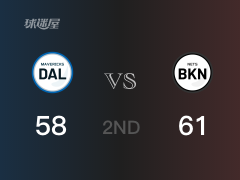 NBA常规赛：篮网以61-58领先独行侠，结束半场
