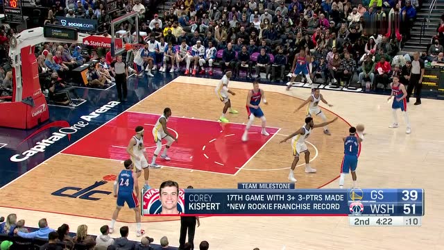 【2022年03月28日 勇士vs奇才集锦】波尔津吉斯vs勇士集锦 全场23+9+6攻防兼备率队取胜