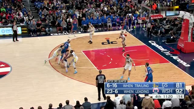 【2022年03月28日 勇士vs奇才集锦】格林抢断连线 波特加速过人完成2+1