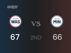 NBA常规赛 ：半场数据， 奇才以67-66领先森林狼，波尔津吉斯13+7