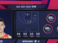 9中9比肩姚明！李安中投无解 杨毅：李安简直刘玉栋附体