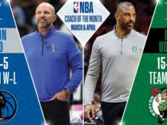 NBA官宣月最佳教练：西部基德东部乌度卡 两位少帅季后赛迎考验